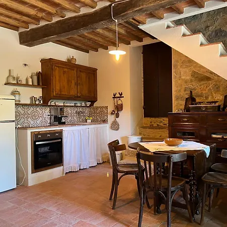 Molino Di Cogno Castellina in Chianti